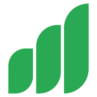 Invesko