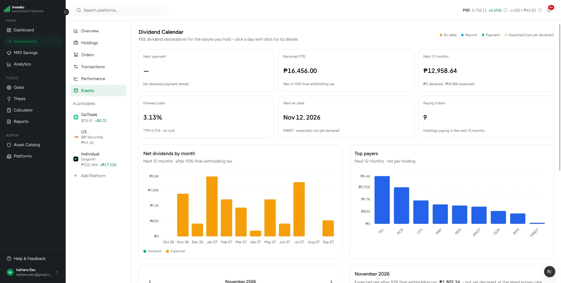 Dividends screenshot